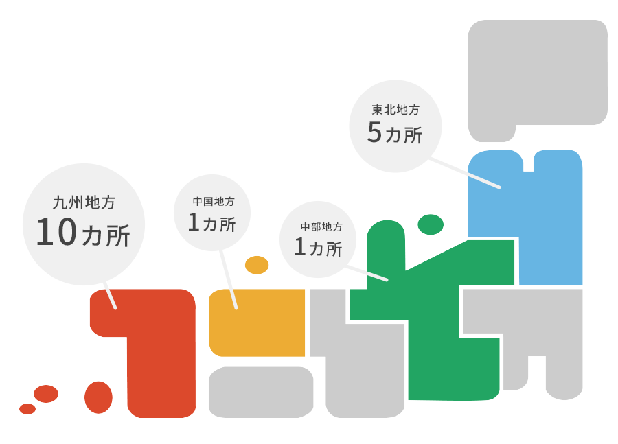 rikabjoの派遣先病院
